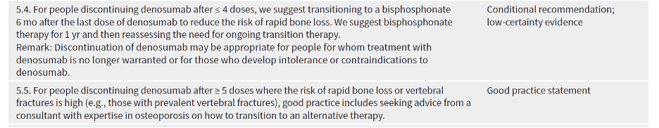 Recommendation 5.4 and 5.5 of the 2023 Osteoporosis Canada Guideline